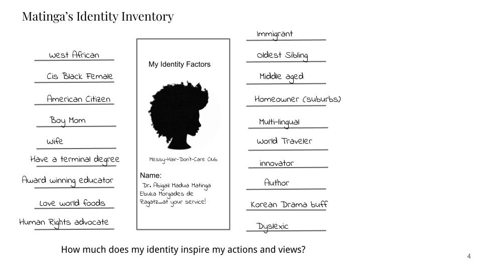 Identity Inventory