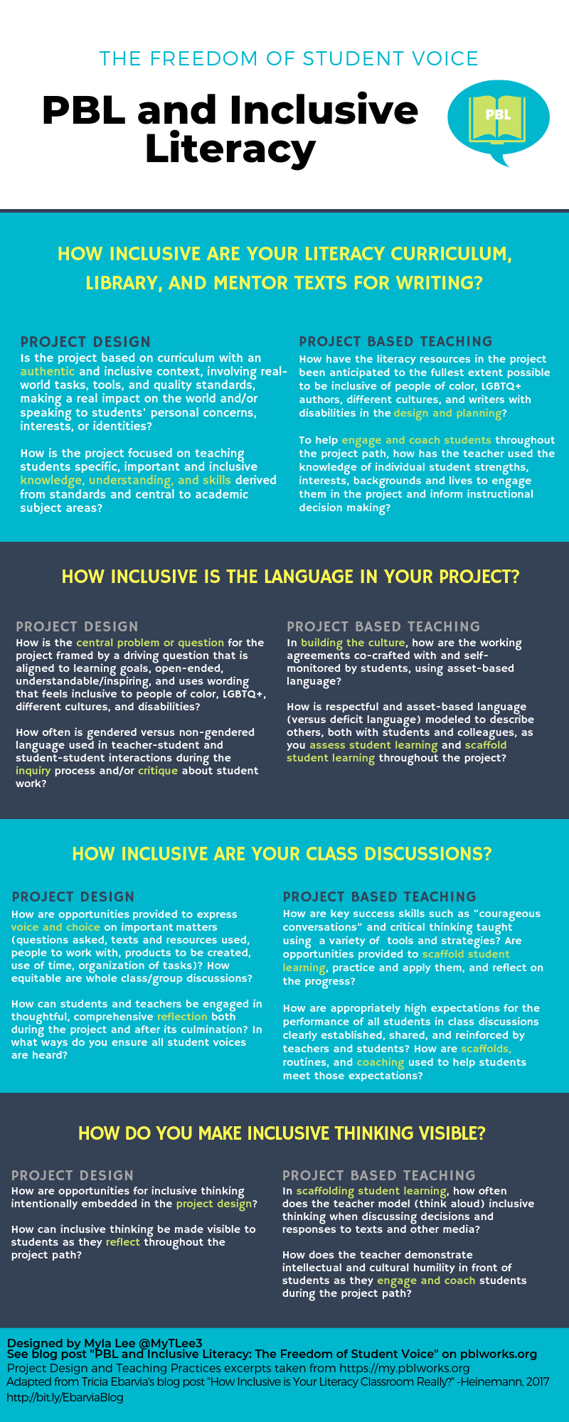 PBL and Inclusive Literacy