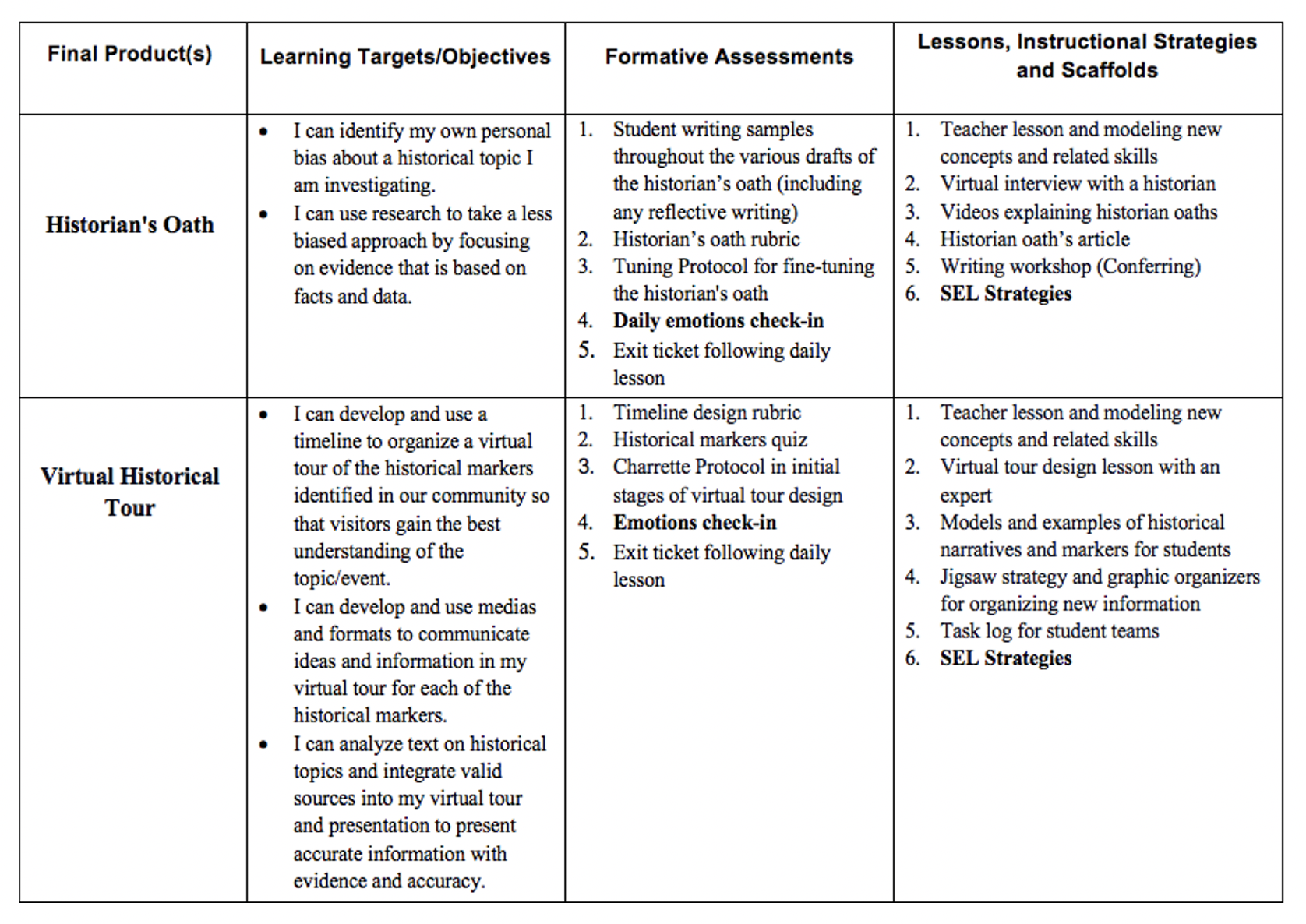 thumbnail of author's planner