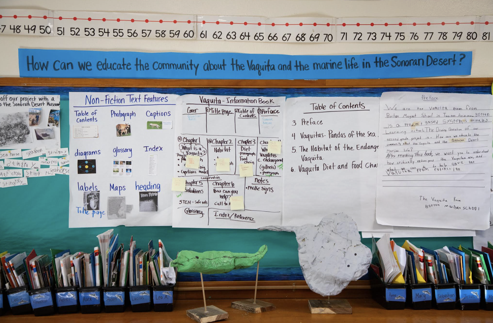 Image of a project wall