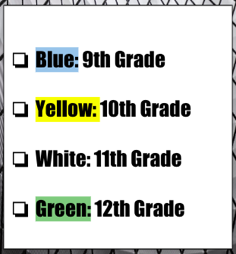 color key for each grade