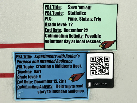 school project timeline showing QR codes