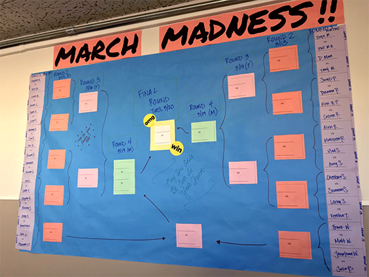 March madness map