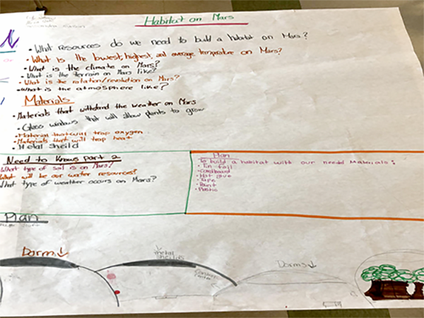 a student project plan