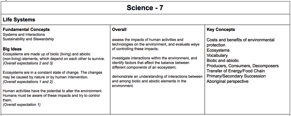 Science class: subject:Life Systems outline