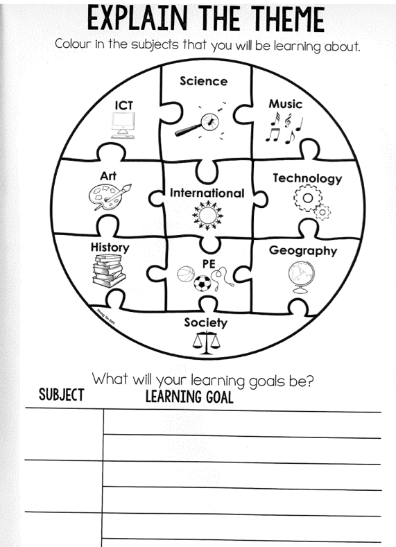 Learning goals worksheet
