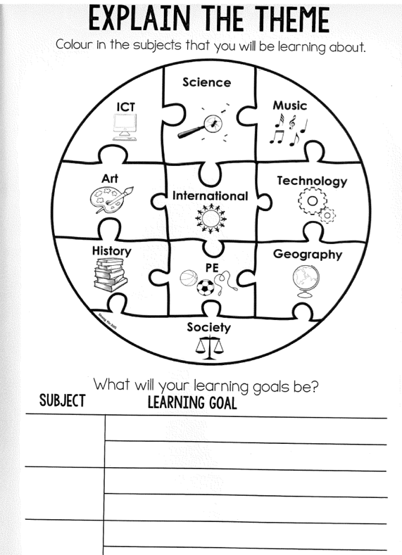 Learning goals worksheet 