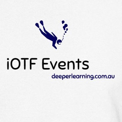 iOTF Events logo