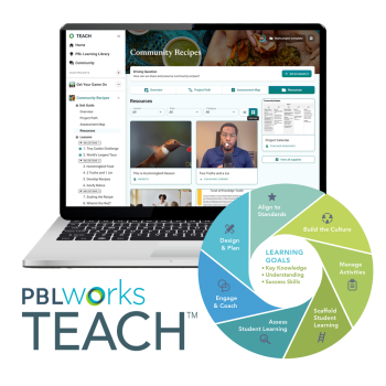 TEACH - PBLWorks