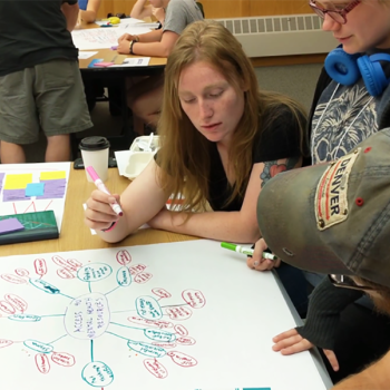 Middle school students working on a project, brainstorming