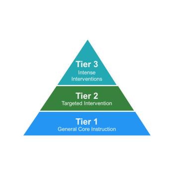 Tier 1
