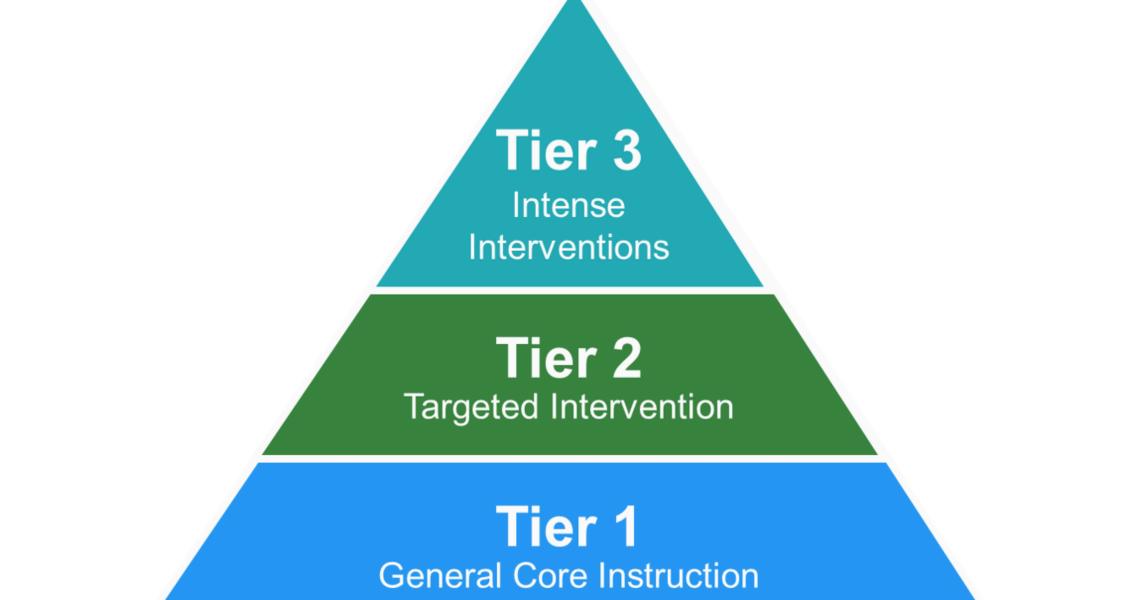 Tier 1 