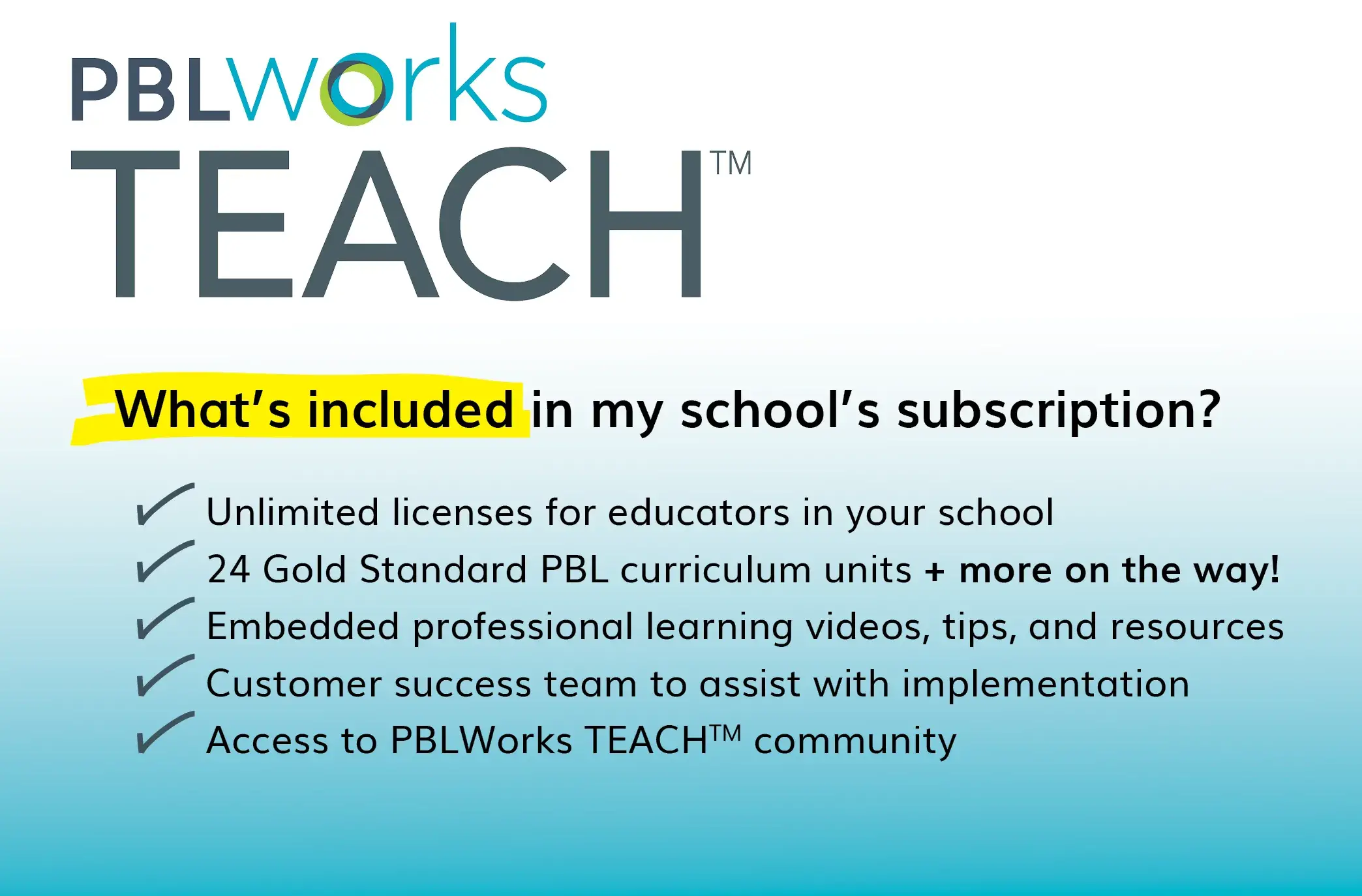 PBLWorks TEACH Whats Included