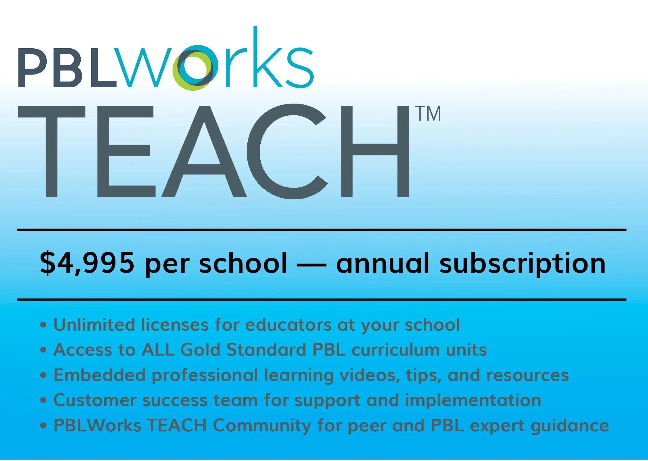 TEACH annual subscription - $4,995